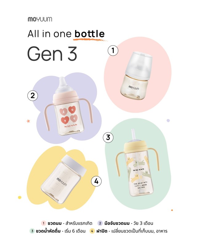 moyuum-thailandshop promo